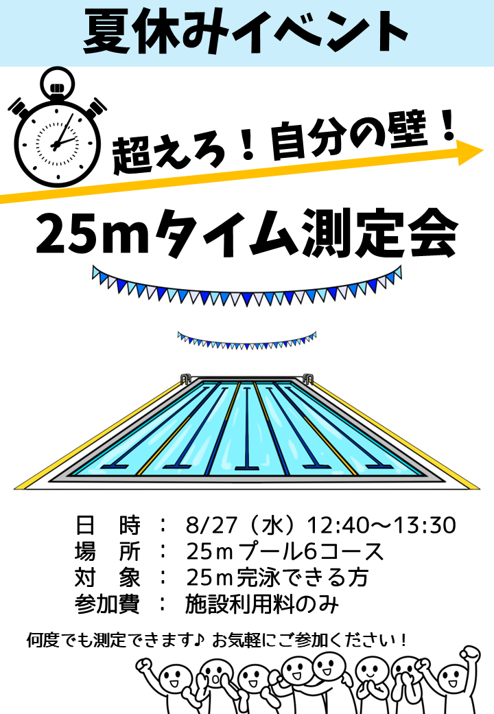 タイム測定会
